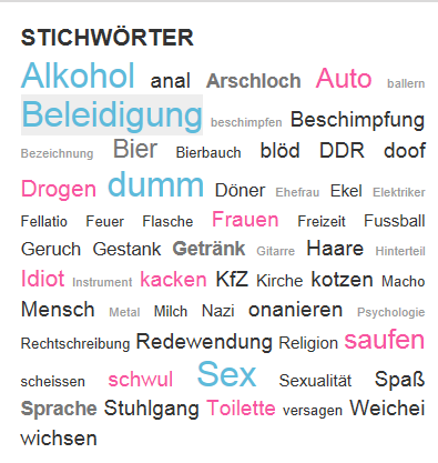 Stichwörter