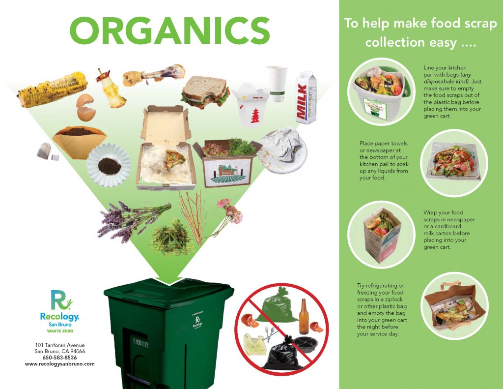 organics_tri_fold_Page_2