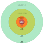 Personal_Space_svg