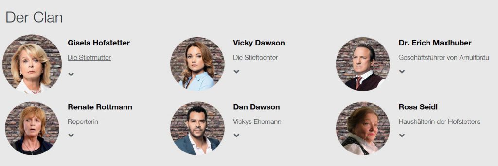 Der Clan